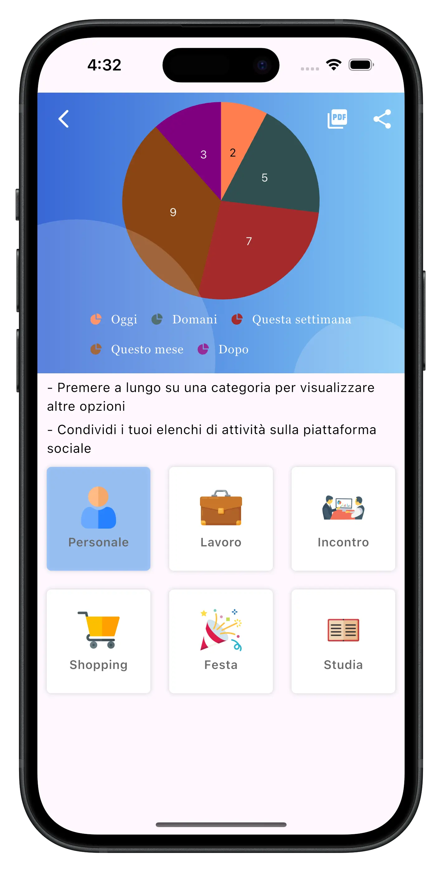 Panoramica del calendario