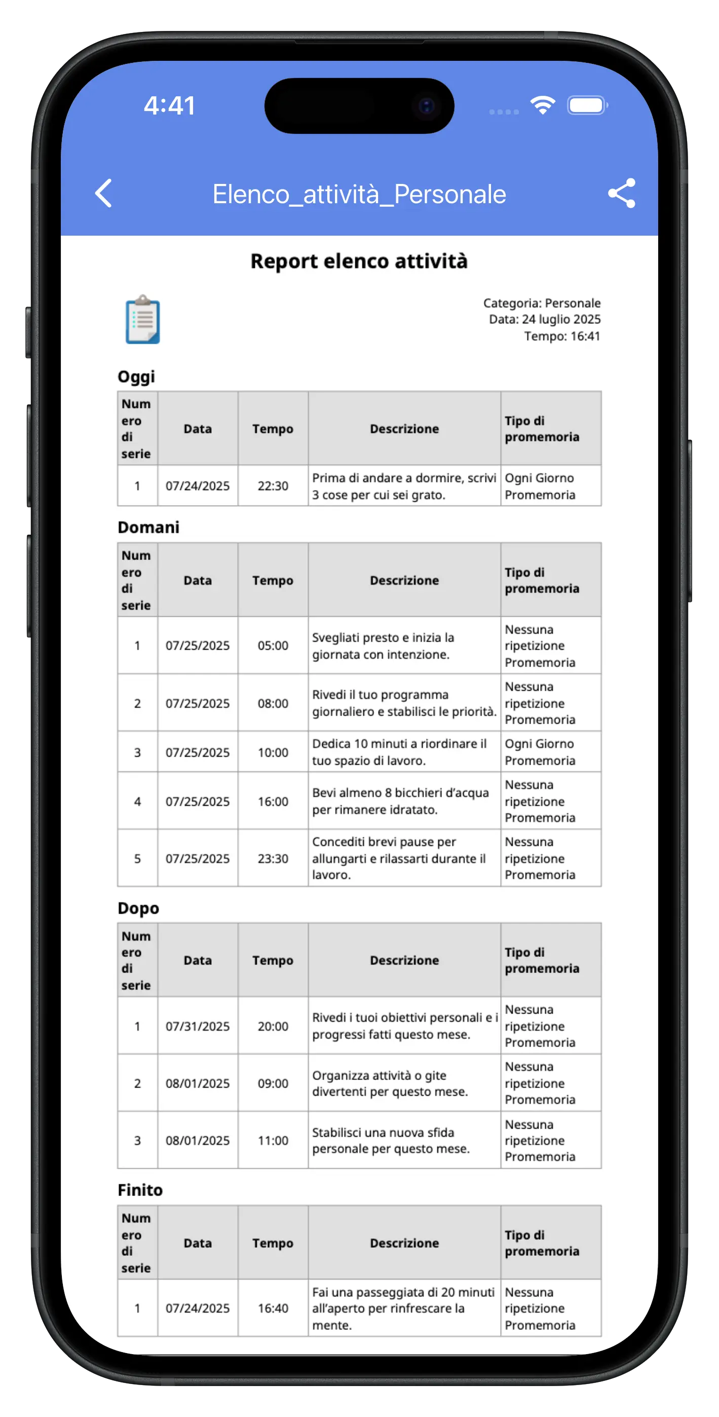 Attività per categorie