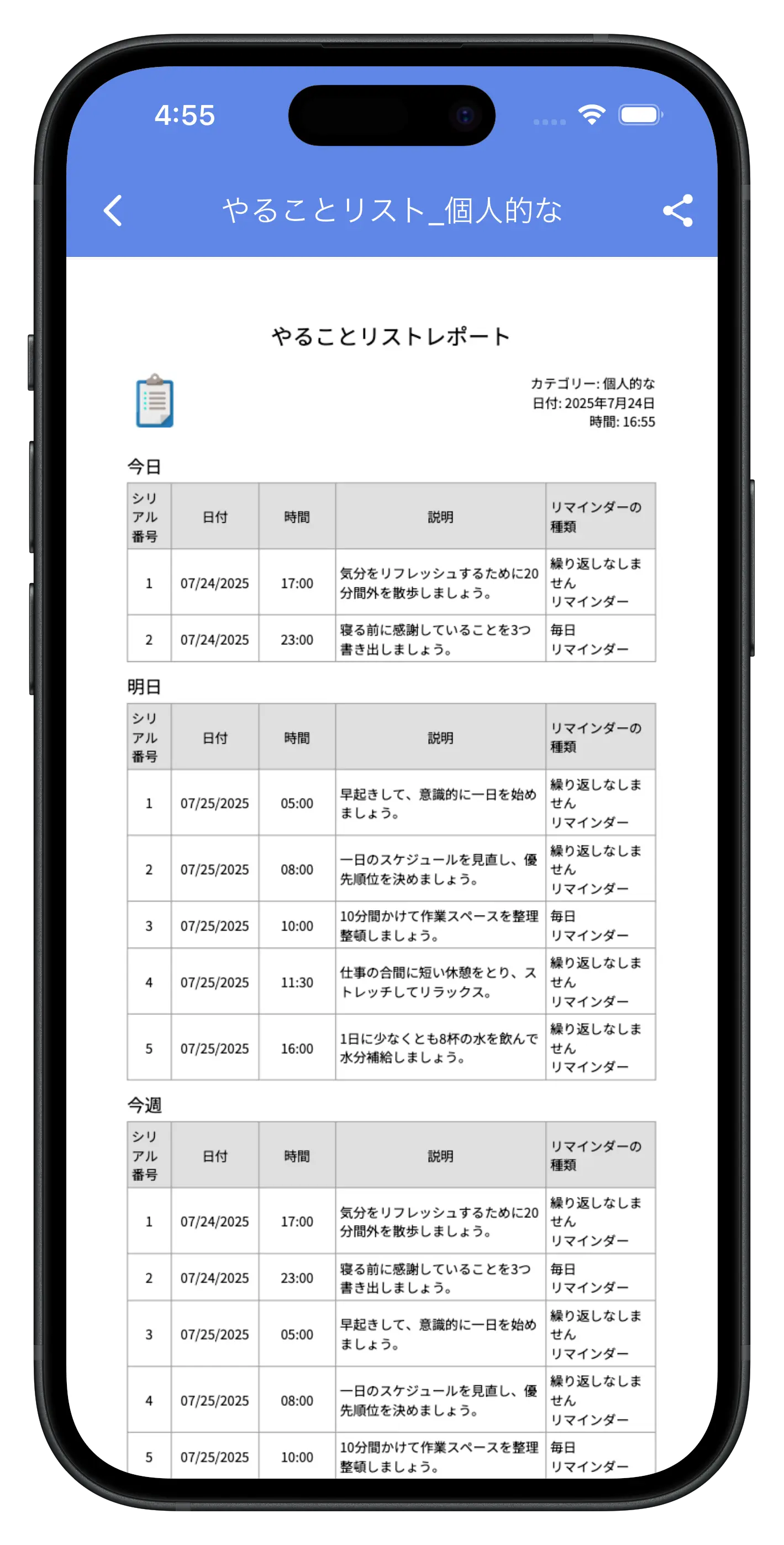 カテゴリ別レポート