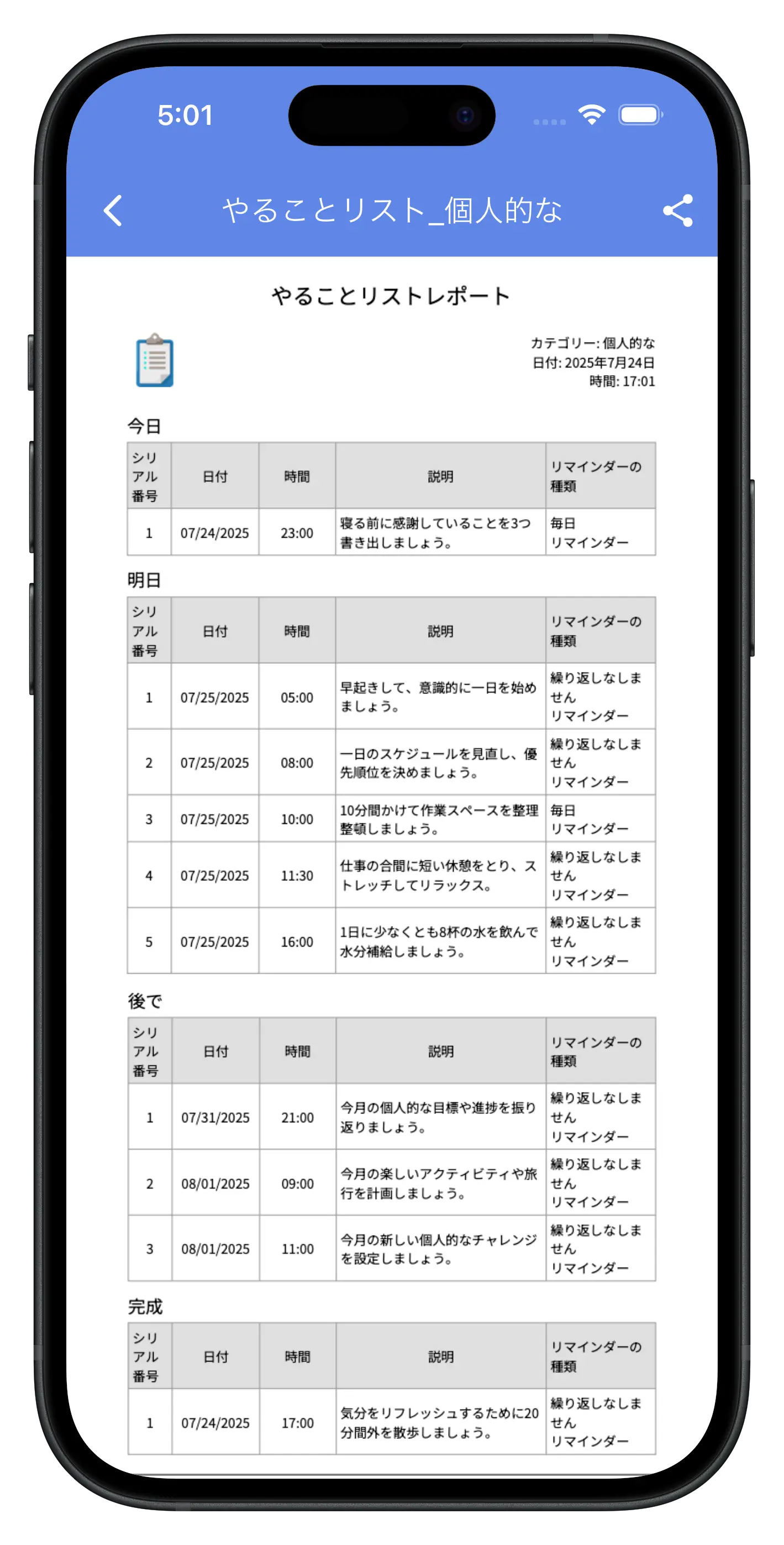 カテゴリごとのやること