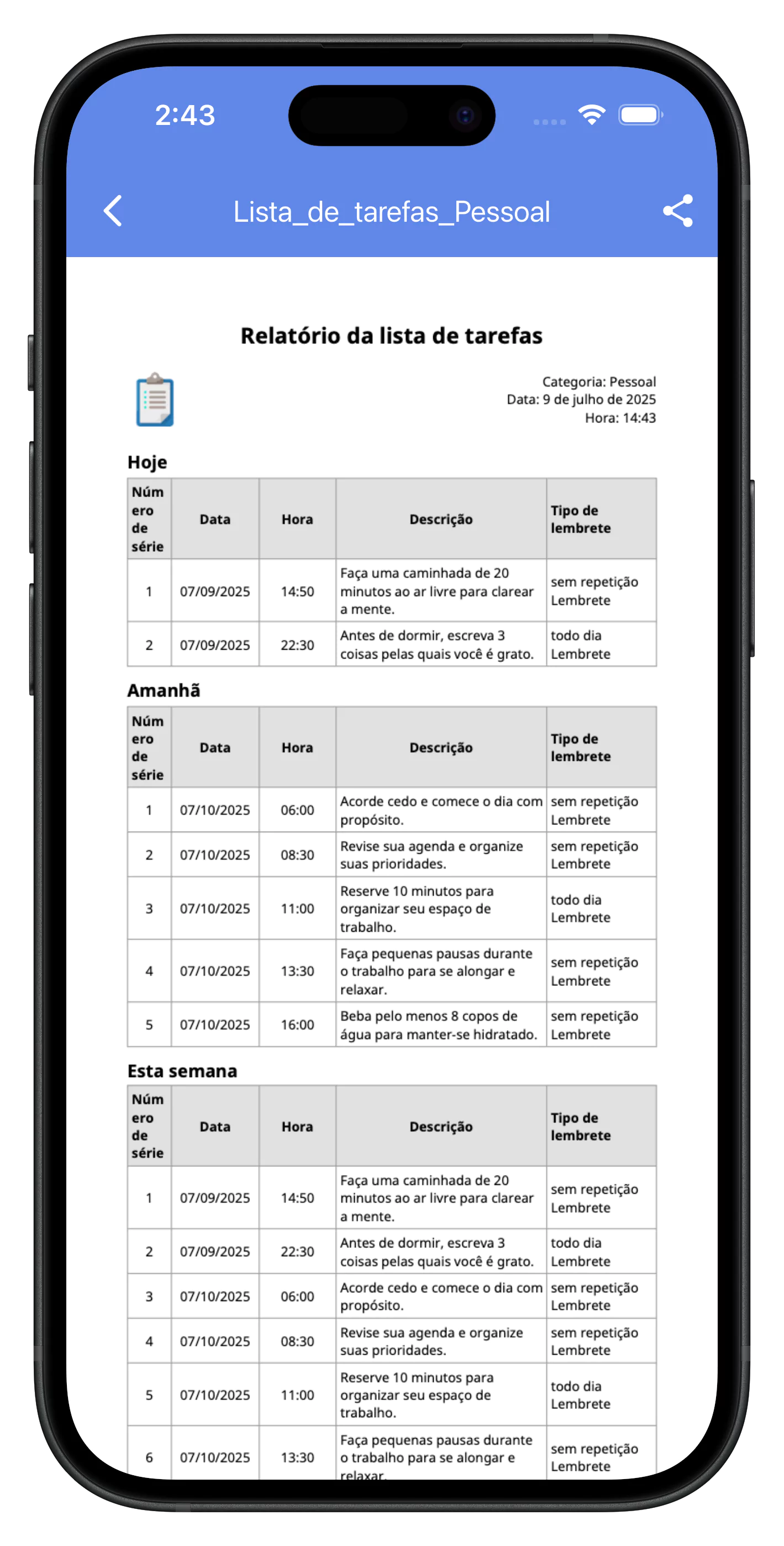 Relatórios por categoria